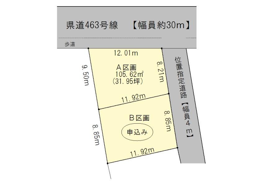 Other. Compartment figure