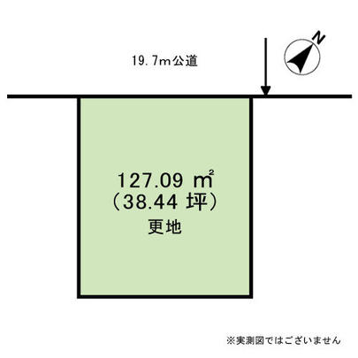 Compartment figure. Mato