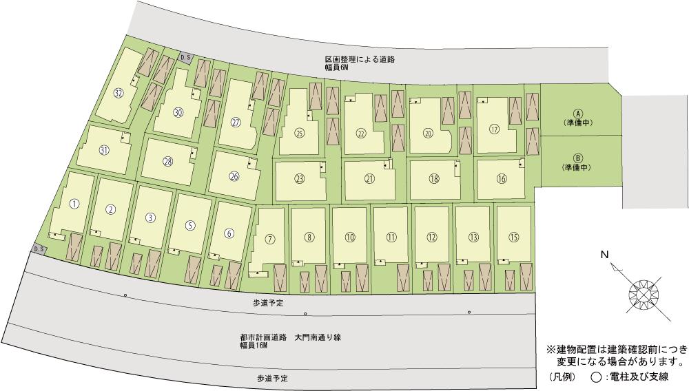 The entire compartment Figure