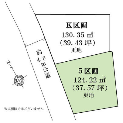 Compartment figure. Mato