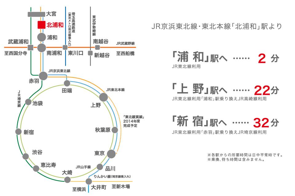 route map