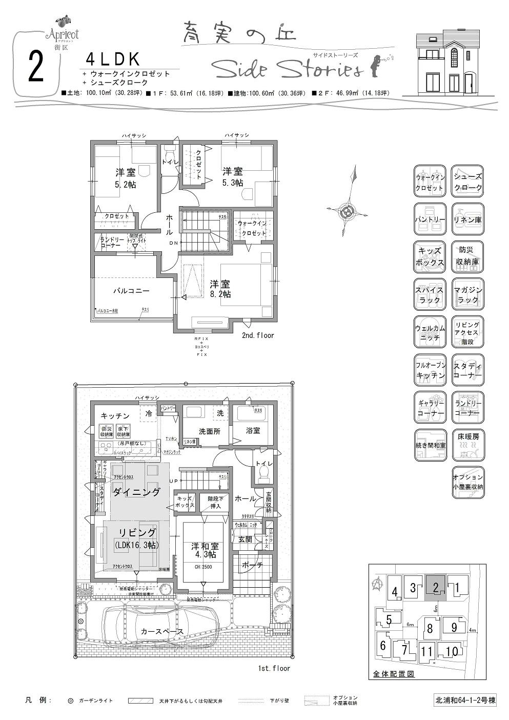 Floor plan. Live for the family of the future, Projects that enhance the child-rearing standards