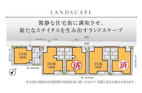 The entire compartment Figure