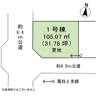 Compartment figure. Mato