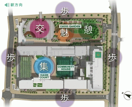 Site layout