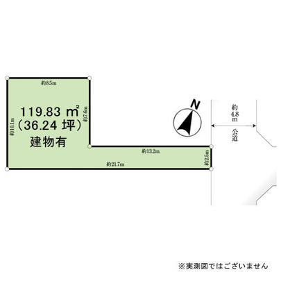 Compartment figure. Mato