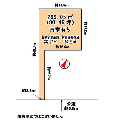 Compartment figure. Mato
