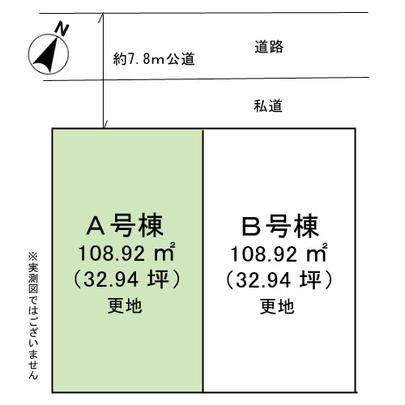 Compartment figure. Mato