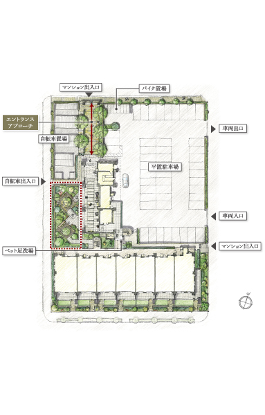Site deployment image illustrations