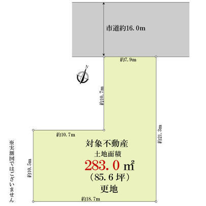 Compartment figure. Mato
