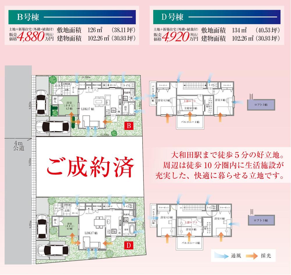Rendering (introspection). (BCD Building) Rendering