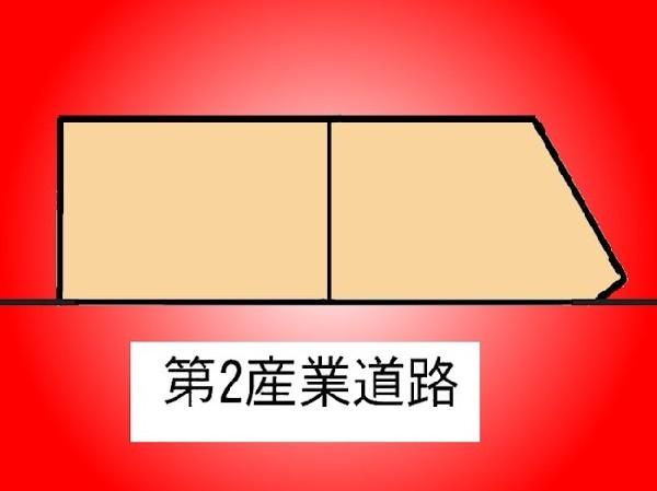 Compartment figure. Land prices -