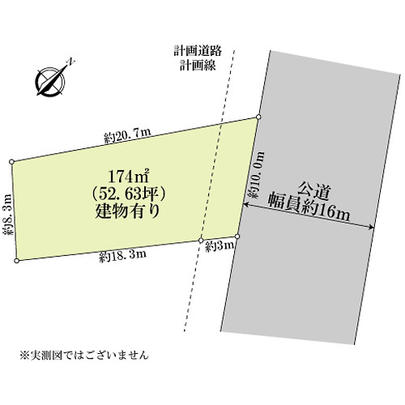 Compartment figure. Mato