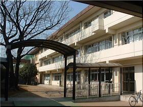 Primary school. 1100m is about 14 mins until the Nisshin North Elementary School. 