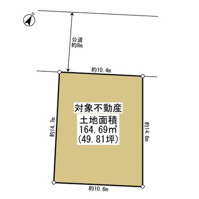 Compartment figure. Land plots