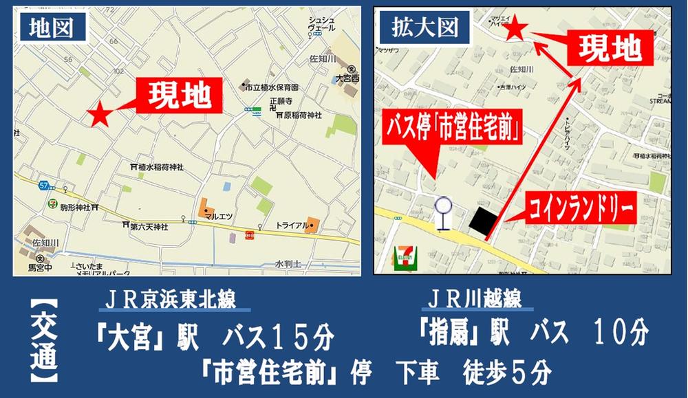 Local guide map. Guide map to the local