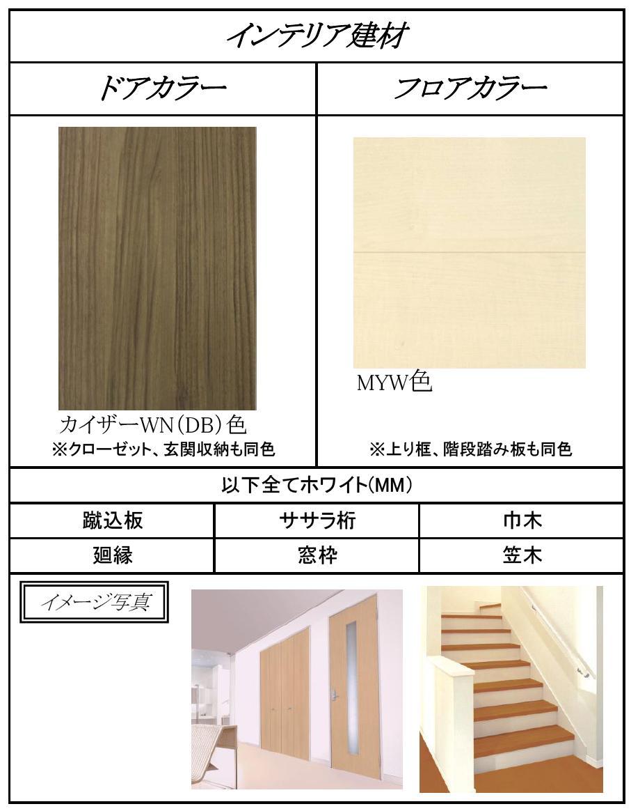 Same specifications photos (Other introspection). Same specifications