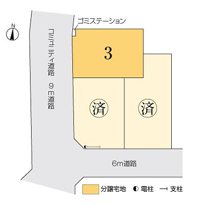 The entire compartment Figure