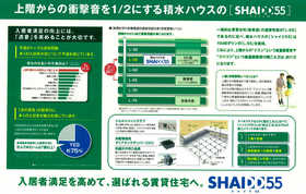 Other Equipment. Reduce the noise of the upper and lower floors!