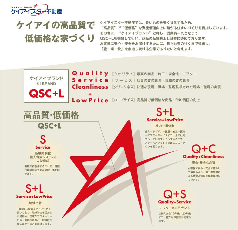 Construction ・ Construction method ・ specification. Low-cost house building in the high quality of KI