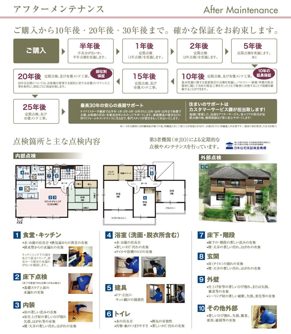 Construction ・ Construction method ・ specification. From your purchase after 10 years, After 20 years, Until after 30 years. We promise a solid guarantee.