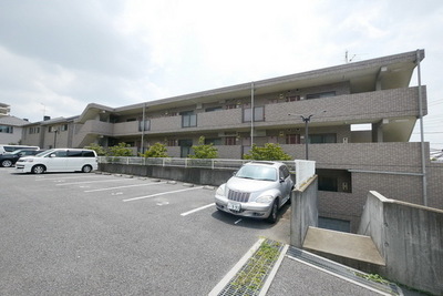 Other. (Other) up to 5m