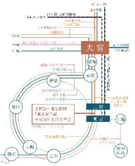 Access view. To travel to commute by making full use of the 14 routes, Freely access environment
