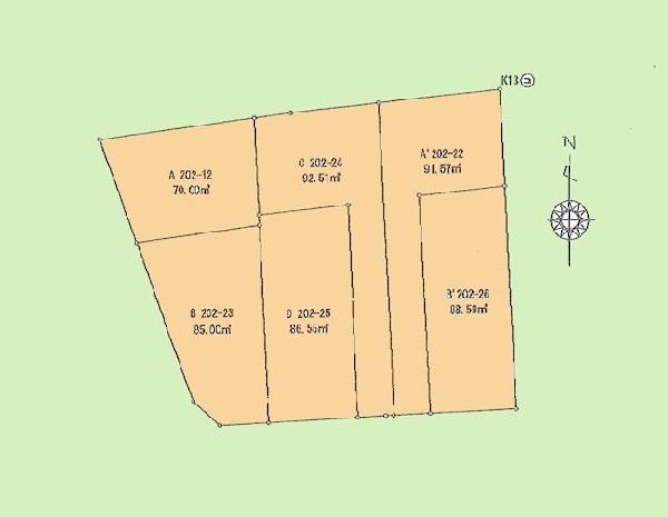 Compartment figure. Land prices -