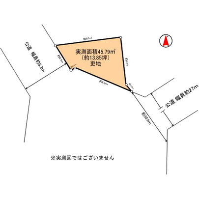 Compartment figure. Mato