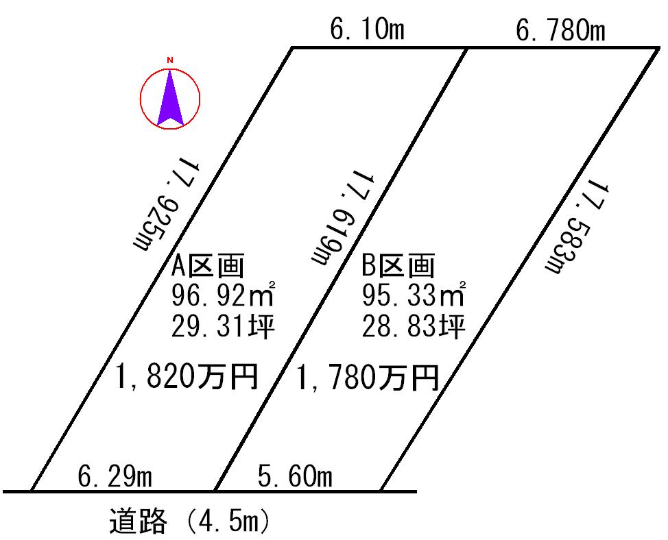 The entire compartment Figure. Compartment figure