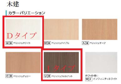 Other Equipment. Image Perth