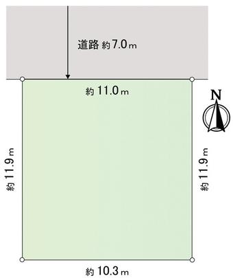 Compartment figure