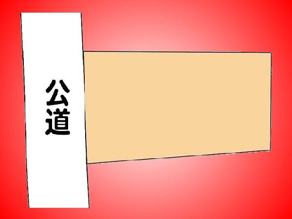 Compartment figure. Land prices -