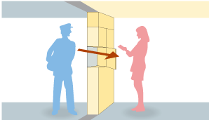 Features of the building.  [Mail corner of the wall-through] Without leaving to the outside of the auto-lock, You receive the mail.  ※ Conceptual diagram