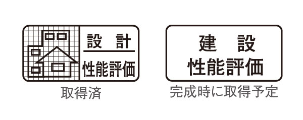 Building structure.  [Housing Performance Evaluation Report] Third-party evaluation agency that received the registration of the country have received a grant of "design Housing Performance Assessment" to assess on the basis of common rules. further, It is scheduled to receive the delivery of the results of the evaluation of the completion stage "construction Housing Performance Evaluation Report".  ※ Detail is, "Housing term large Dictionary" reference