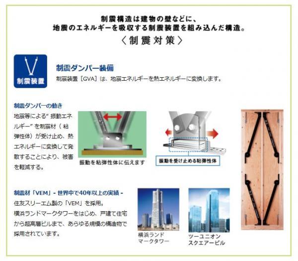 Construction ・ Construction method ・ specification