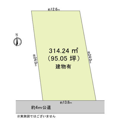 Compartment figure. Mato