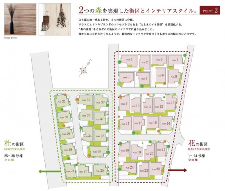 The entire compartment Figure. Rooftops of all 38 House is born!