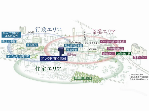 Area conceptual view (which was drawn on the basis of the map and aerial photographs, The scale of the building ・ Orientation ・ direction ・ In fact a slightly different height, etc.)