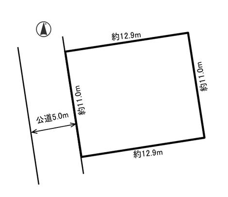 Compartment figure. Topographic map