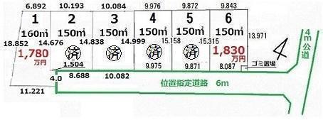 Construction completion expected view