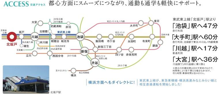 Yokohama also lead, Now very convenient. 
