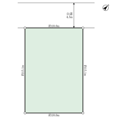 Compartment figure. Land plots