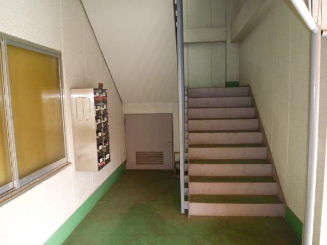 Other common areas. Set post