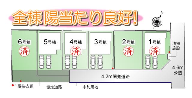 The entire compartment Figure