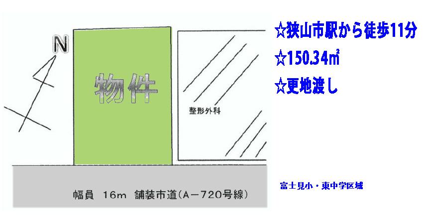 Compartment figure. Land price 25 million yen, Land area 150.34 sq m