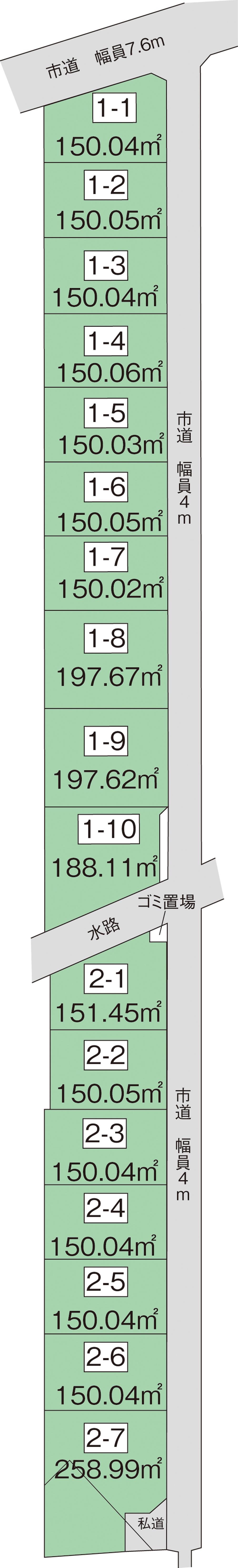 The entire compartment Figure. Compartment figure