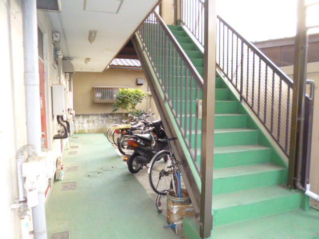 Other common areas. Bicycle-parking space