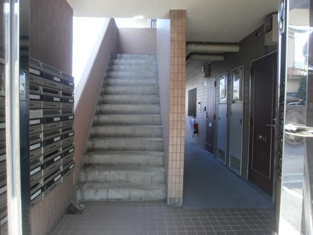 Other common areas. Share part