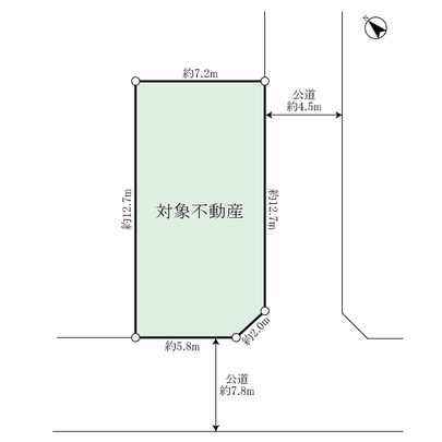 Compartment figure. Land plots